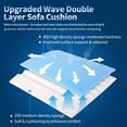 thumbnail image 4 of Double Layer Sofa Cushion Couch Support for Sagging Cushions Set of 3, 4 of 8