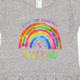 thumbnail image 4 of Inktastic Have the Courage to Be Kind Watercolor Rainbow Girls Toddler Dress, 4 of 5