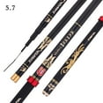 thumbnail image 1 of Ruiboury Carbon Fishing Table Rods Anti-lock Groove Fishing Rod for River Pond Fishing Using TYPE7, 1 of 1