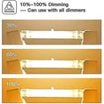 thumbnail image 5 of 5 Pack Ampoule Halogène R7s 118mm 200w 230v, Tige Halogène R7s 118mm, Ampoule Halogène R7s Dimmable pour Projecteur de Bâtiment, 5 of 5