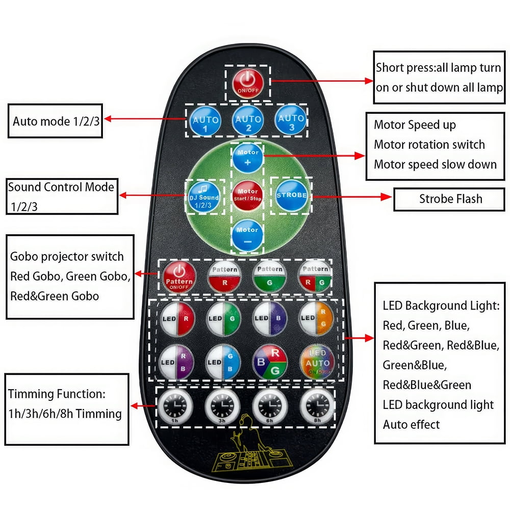 LITOM Sound-Controlled Disco Party Light - 72 Patterns, 3 Modes & Remote Control, Timer Function, HD DJ Strobe Stage Light for Kids, Birthday, Christmas & Indoor Decor
