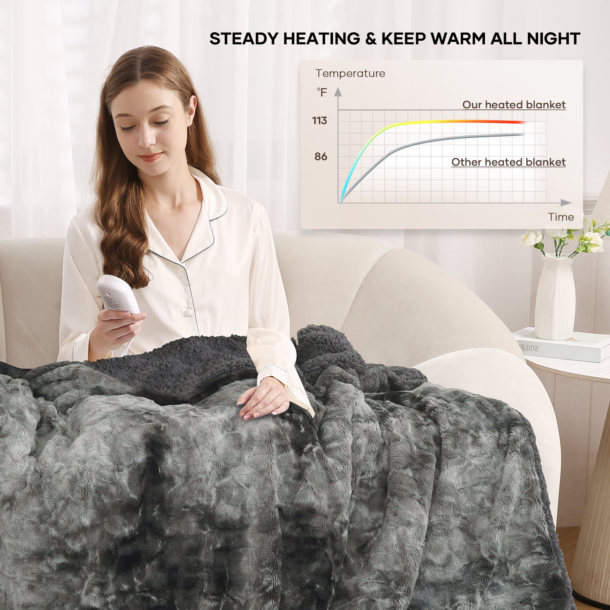 MARNUR Heated Blanket Electric Throw 50" x 60", Soft Faux Fur & Shu Velvet Heated Throw Blanket, 6 Heating Levels, 4 Hours Timer, Tie-Dye Off Gray