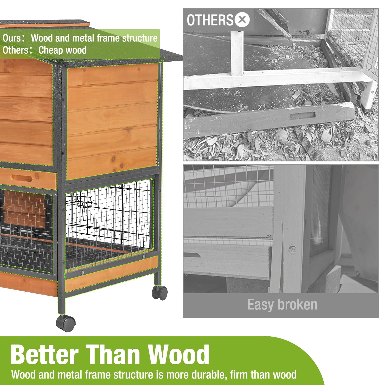 MEDEHOO Rabbit Hutch with Chew-Resistant Metal Frame Indoor Bunny Cage Outdoor Rabbit Cage with Wheels and Leakproof Tray