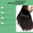 thumbnail image 5 of Natural Thickening Strengthening Shampoo With Hydrolyzed Keratin For Sparse Hair 100Ml, 5 of 7