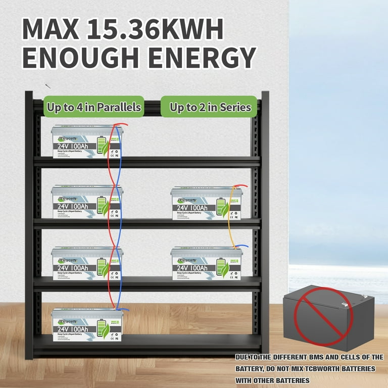 ​【2個セット】TCBWORTH リン酸鉄バッテリー 24V100Ah新品＋中古 TCBWORTH 24V 100Ah Lithium Battery, Bluetooth Monitoring, Deep