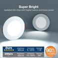 thumbnail image 4 of Luz LED empotrable Amico de 4" 5CCT regulable 11 W, paquete de 6, 4 of 7