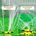 thumbnail image 5 of Fnochy Sprinklers for Yard, Water Sprinklers for Lawn, Gardening Sprinkler for Yard, Oscillating Hose 360 Degree Rotary Sprinkler Watering System, Large Coverage Area, Quick Leakproof Connection, 5 of 7
