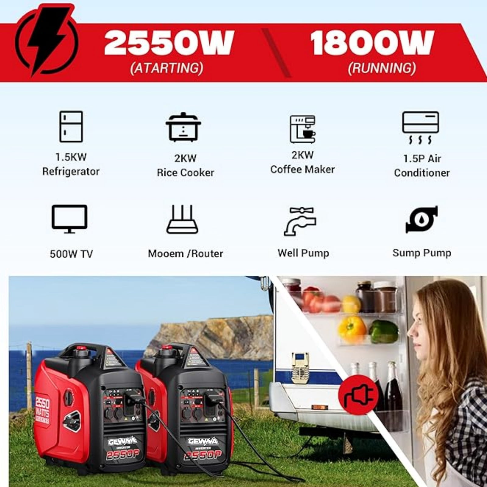 Gewna 2550W Gas Inverter Generator,Portable & Quiet,Low Oil for Home Use, Camping, Outdoor,Red