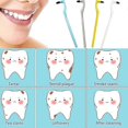 thumbnail image 3 of Removedor de sarro, 4 piezas, removedor profesional de manchas dentales, borrador de manchas dentales, pulidor dental, limpieza de sarro para blanqueamiento dental, 3 of 4