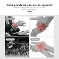 thumbnail image 4 of Thumb Spica Splint, Thumb Wrist Stabilizer for Pain Relief, Tendonitis, Sprained and Carpal Tunnel Supporting, Thumb Spica Splint Fits Both Left and Right Hands, 4 of 10