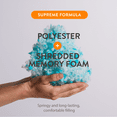 thumbnail image 3 of Moots Supreme Filling Formula, 8 lb (2 cushions, 4 lb/each), Refill for Pet Beds, Cushions and Pillows, 3 of 8