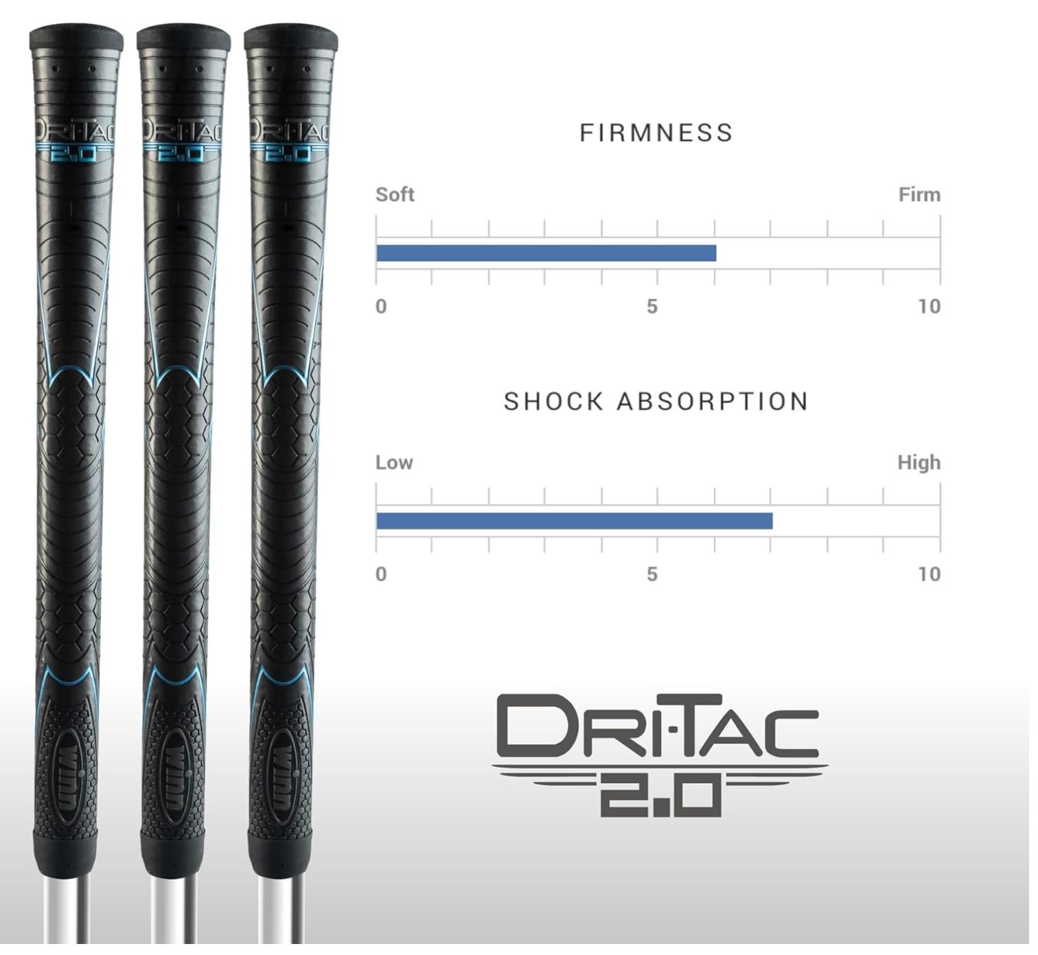 Winn Grips Dri-Tac 2.0 series Advance Polymer Technology, Golf Grip set of 13