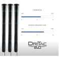 thumbnail image 5 of Winn Grips Dri-Tac Undersize 2.0 series Advance Polymer, Golf Grip set of 9 - 32DT, 5 of 6