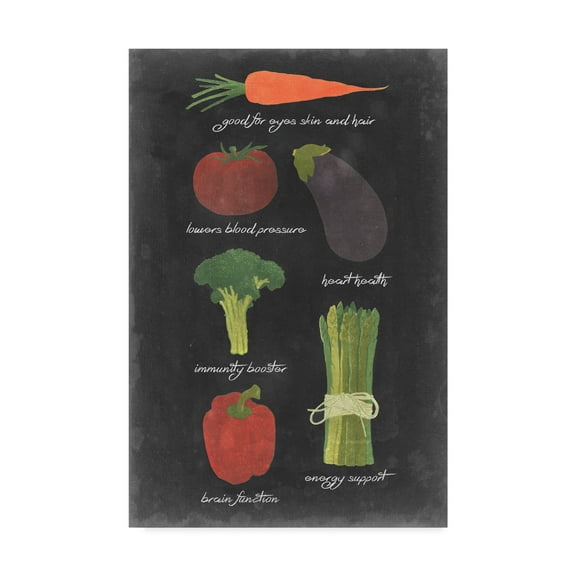 Trademark Fine Art 'Blackboard Veggies I' Canvas Art by Vision Studio
