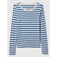 thumbnail image 5 of Remera GAP para Mujer de Manga Larga Favorita con Cuello Redondo Azul XXL, 5 of 5