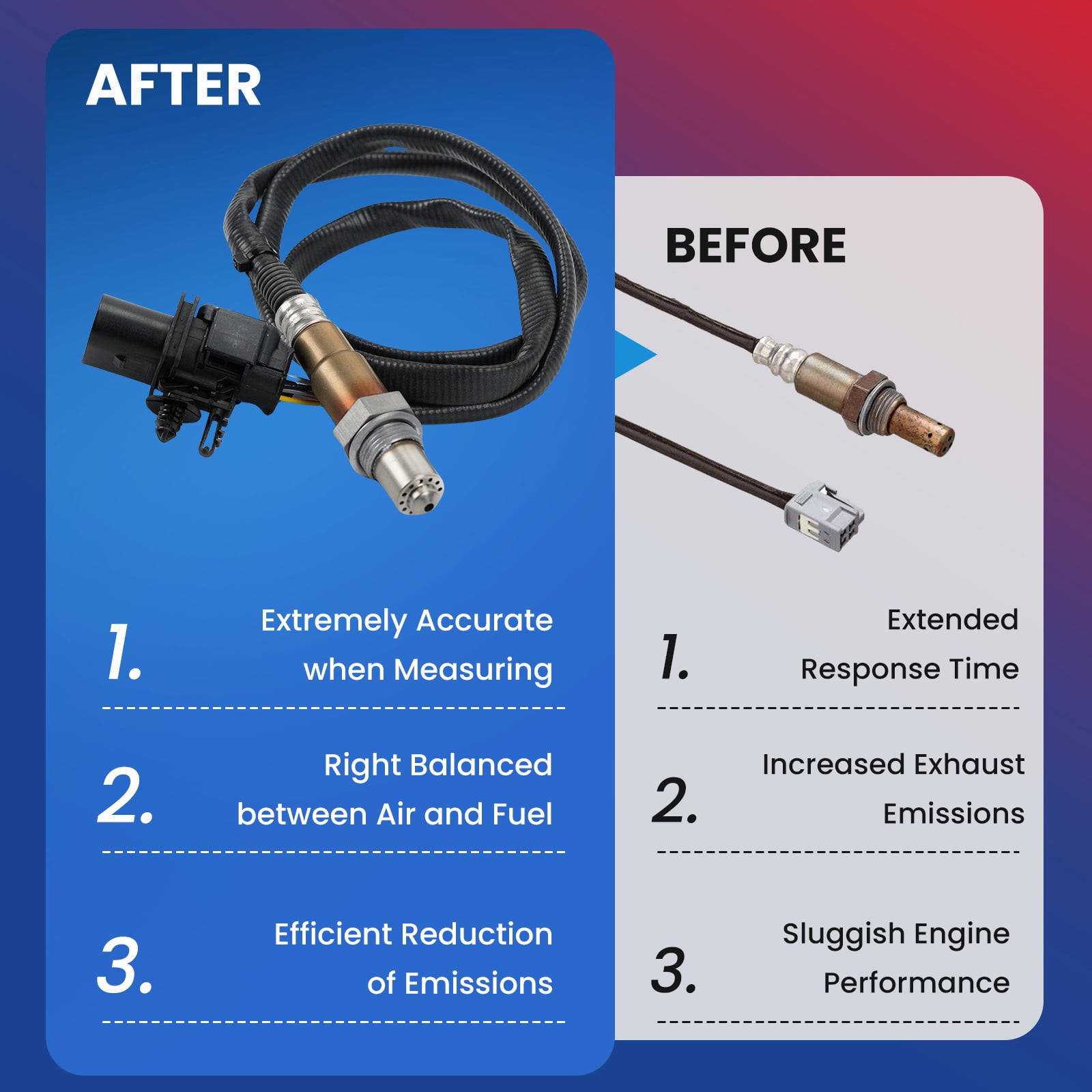 MOCA AUTOPARTS Upstream O2 Oxygen Sensor Fit for 2011-2015 Chevrolet Cruze 1.4L 1.8L & 2011-2015 Ford Escape 2.5L & 2011-2015 Honda Odyssey 3.5L & 2011-2015 Toyota Camry RAV4 2.5L 3.5L