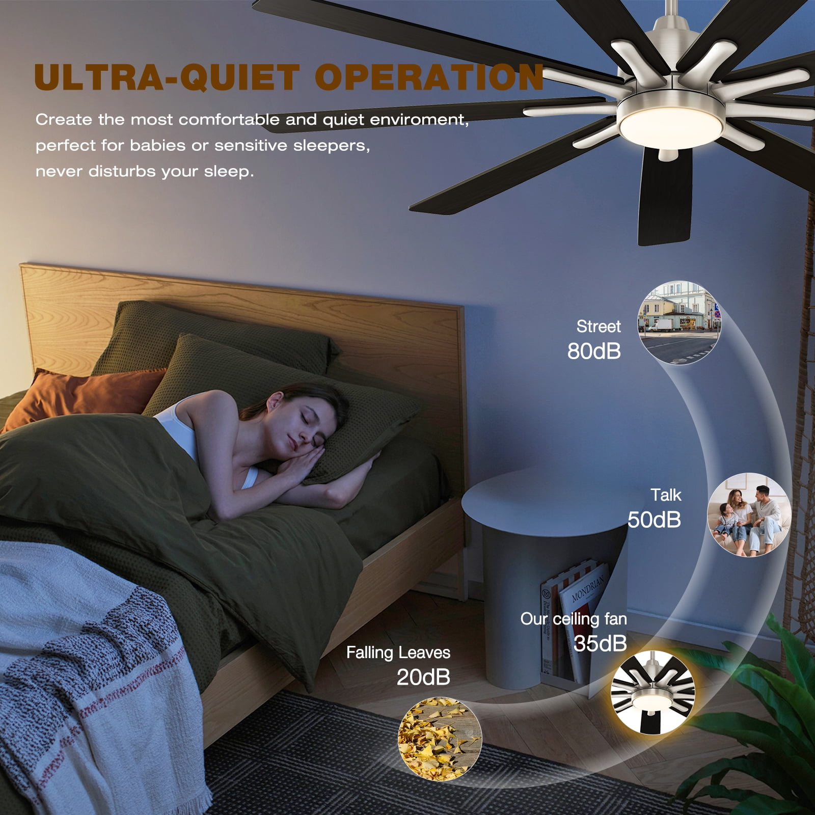 Warmiplanet 62" 9-Blade Satin Nickel Modern Ceiling Fan with LED Light Kit, Powerful DC Motor, High Airflow, 6-Speed, Reversible & Timer
