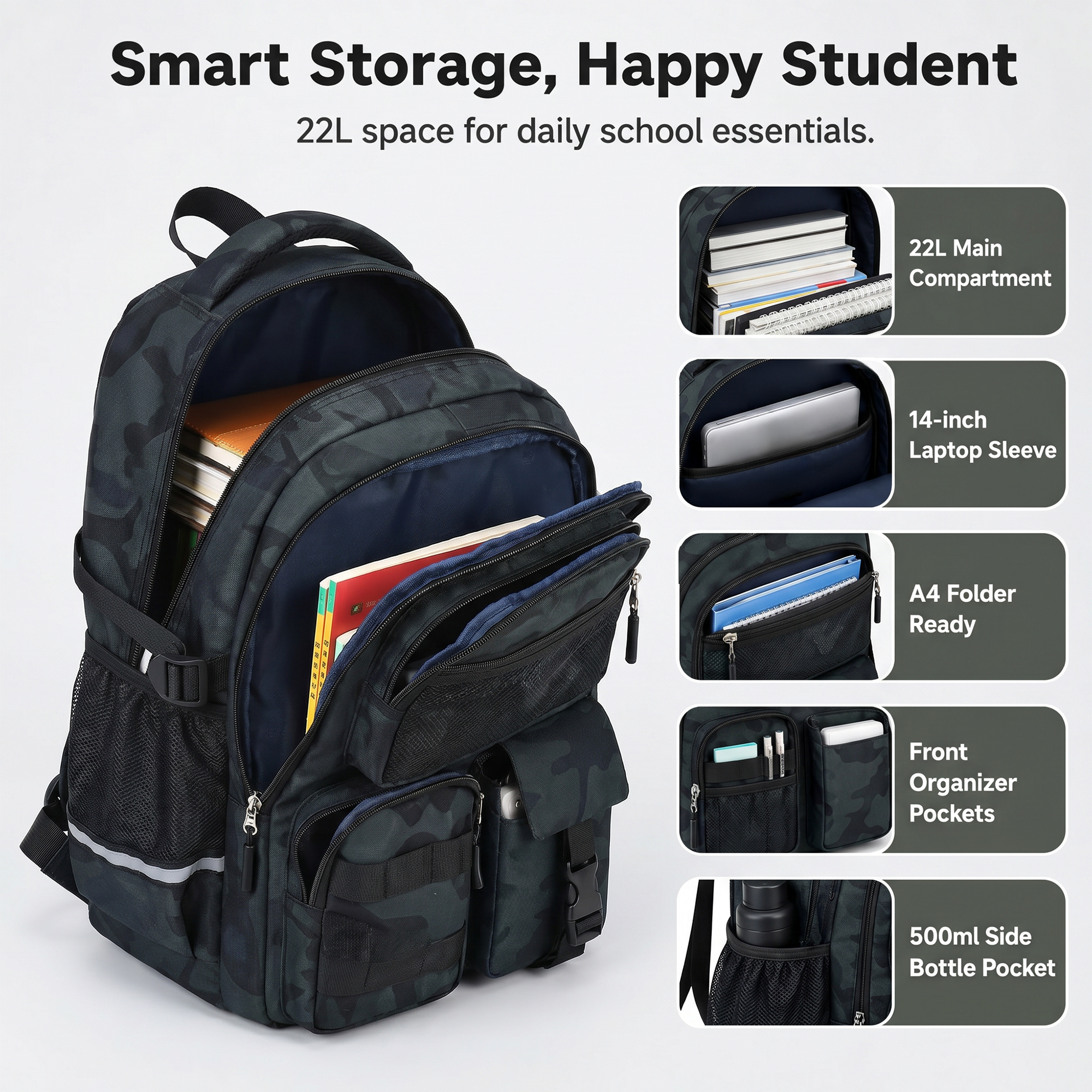 Mochila Escolar para Niños Grados 1-5, Camuflaje Repelente al Agua con Tiras Reflectantes, Transpirable para Primaria y Secundaria, 22L 6