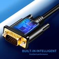 thumbnail image 5 of (1.8m) HDMI to VGA Adapter,HDMI to VGA Male to Male Cables,1.8 Meter 1080P HDMI to VGA Splitter,HDMI to SVGA Converter with Gold Plated Ports for Desktop,Projector,HDTV,Raspberry Pi,Roku,Xbox,etc, 5 of 5