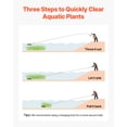 thumbnail image 6 of VEVOR 32 in Aquatic Weed Rake, 6.3 in Double Sided Lake Weed Rake, Lightweight Pond Weeds Cutter with 30ft Rope, No Assembly Required, Muck Lilypad Clearing Tool for Pond, Lake, Rivulet, 6 of 9