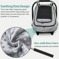 thumbnail image 6 of Waterproof Baby Car Seat Cover，Cold Weather Carseat Cover for Babies,Infant Car Seat Cover Canopy for Boy Girls,Windproof Car Seat Canopy for Boys & Girls, Keeps Babies Warm and Cozy, 6 of 9