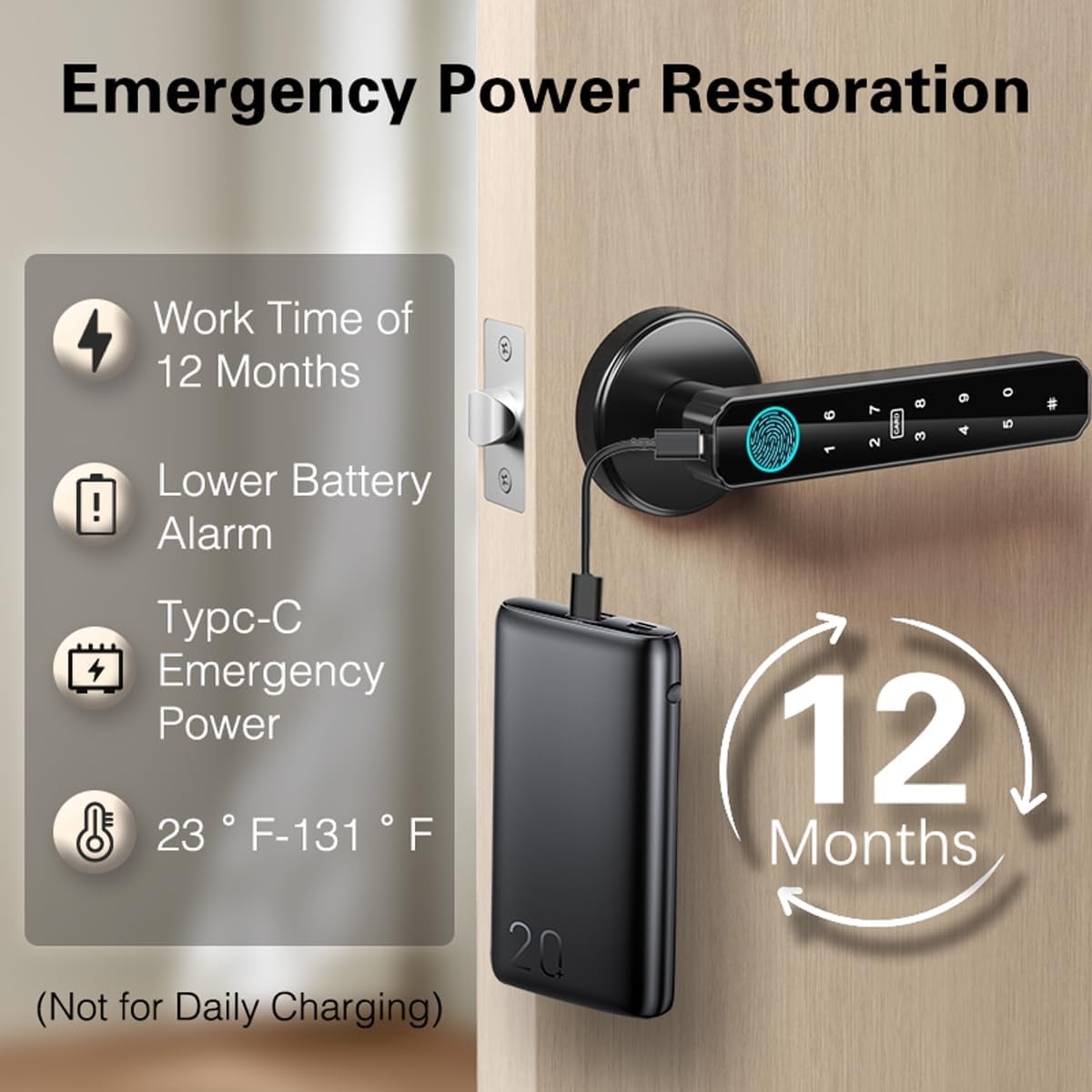Fingerprint Door Lock, 5-in-1 Smart Door Knob, Keyless Entry with Passcode Keypad & Handle, APP Control for Bedroom, Office, Apartment (Black)