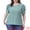Green, variant on DARING DIVA Women's Plus Eyelet Embroidery Puff Sleeve Crew Neck Blouse 1X Green