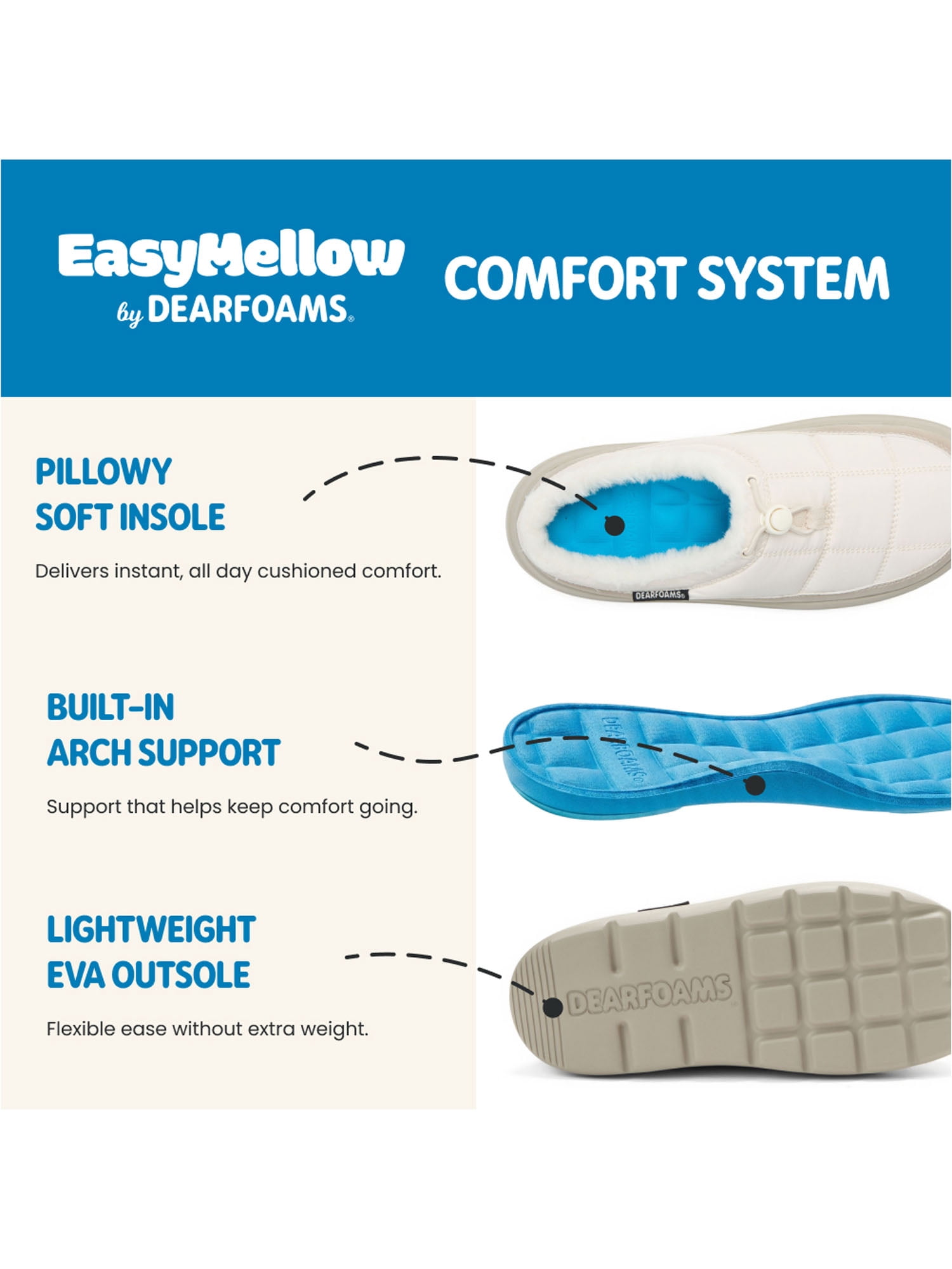 Dearfoams Cozy Comfort Women's Easymellow Bungee Strap Slip On Clog Shoe