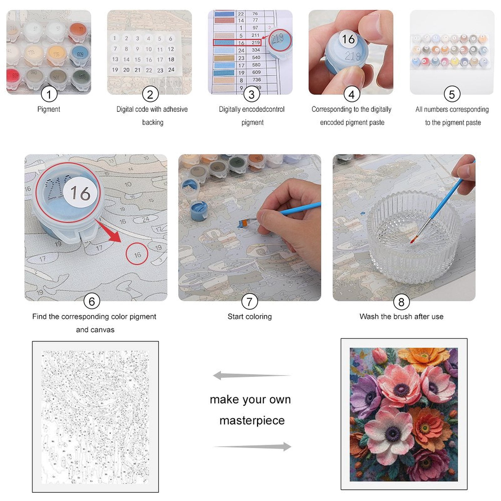 Paint By Numbers Kit for Adults Beginner - Colorful Floral Arrangement Art DIY Canvas Painting Kits for Adults, Frameless Paint By Number for Adults for Home Wall Decor 16x20 Inch