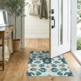 thumbnail image 2 of ODIKA 2'x3' Washable Accent Rug Nautical Underwater Fish Coral Motif Reef Marine Ocean Turtle Felt Playful for Bedroom, Nursery, RV, Pet Friendly, Bedside Mat, 2 of 7