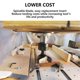 thumbnail image 3 of 12mm Surfacing Router Bit with 3 Inserts, 60mm Cutting Diameter - Compatible with Woodworking Tools, 3 of 5