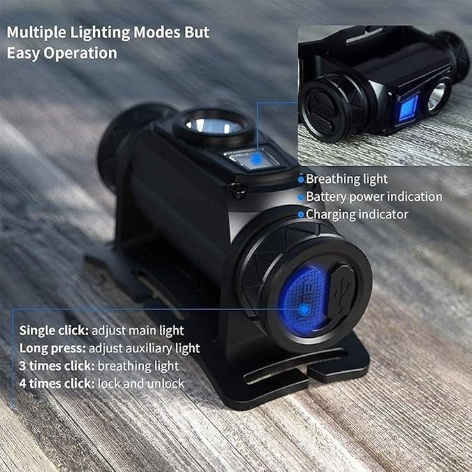Headlamp Flashlight, USB Rechargeable Led Head Lamp,Waterproof Headlight with 10 Modes and Adjustable Headband, Perfect for Camping, Hiking, Hunting