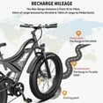 thumbnail image 4 of [Sales Promotion] Electric Bikes for Adults, 26" 750W Electric Bike Fat Tire 48V 15AH Removable Lithium Battery for Adults, 4 of 9