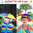 thumbnail image 6 of PBAZIH Head Worn Umbrella Hat for Outdoor Activities, Fishing, Golf, Gardening, UPF 40+ Sun and Rain Protection, Lightweight and Portable, Hands-Free Sunshade and Rainshield, 6 of 8
