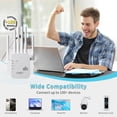 thumbnail image 3 of 2026 WiFi Extenders Signal Booster for  Long Range Up to 10000 sq.ft & 100+ Devices,  WiFi Extender Signal Booster, Internet Booster, Repeaters, WiFi Extender and Signal Amplifiers (White), 3 of 6
