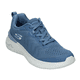 thumbnail image 4 of Tenis Skechers Air Mujer Azul Deportivo Gym Entrenar azul 26, 4 of 10