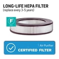 thumbnail image 3 of True HEPA Air Purifier, Airborne Allergen Reducer for Large Rooms , Smoke, Pollen, Pet Dander, and Dust Air Purifier , High-Efficiency, 3 of 6