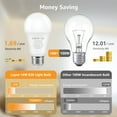 thumbnail image 6 of Lepro LED Light Bulbs 60 Watt Eqv Annual Save $6.12 per, Soft White 2700K, 9W 800 Lumens Non-Dimmable, A19 E26 Standard Medium Base, 10000 Hour Lifetime 3 Count, 6 of 14