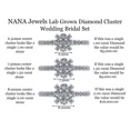 thumbnail image 5 of Central Diamond Center Lab CVD Diamond 6.5mm Cluster Center Wedding Set 10kt White Gold Size 7, 5 of 7