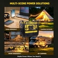 thumbnail image 2 of Aceup Energy 4500W Peak Inverter Generator, 3600W Running Watts, 223cc 4-Stroke OHV, Pull Cord Start, 75 dB, EPA Compliant, for Camping and Home Backup, 2 of 7