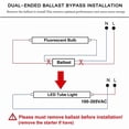 thumbnail image 5 of JESLED Single Pin T8 LED Tube Light 8ft Fa8 LED Bulbs, 45W 6500K Froted, 8-Pack, 5 of 5