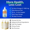 thumbnail image 4 of Bark&Spark Omega-3 Fish Oil Liquid for Dogs & Cats - Wild Alaskan Salmon Oil - EPA & DHA, Skin & Coat, Itch & Allergy Relief (32 oz), 4 of 7