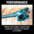 thumbnail image 6 of Makita XBU05Z Lithium-Ion Cordless 18V LXT Blower, Tool Only, Teal, 6 of 7
