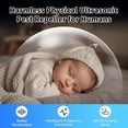 thumbnail image 6 of 6 Packs Ultrasonic Pest Repeler Plug in, Electric Mouse Repelent Indoor for Roach, Rodent, Spider, Bugs, Ant, Rat, Mice, Insect, Pest Control for House, Kitchen, Office, Garage, 6 of 7