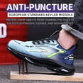 thumbnail image 4 of ywluxe Men's Work Shoes - TPU Sole, Steel Toe & Composite Toe, Lightweight with Puncture Proof, 4 of 10