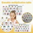 thumbnail image 1 of LEEYNEER Multiplication Flash Cards Practical Writing And Erasing Multiplication Tables  Repeated Use  A Helper For Learning Multiplication, 1 of 6