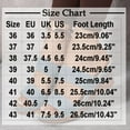 thumbnail image 3 of Blue Casual Ladies Fish Mouth Wedge Slippers With Thick Bottom Design For Summer Comfort Great For Daily Use, 3 of 9
