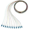thumbnail image 2 of Panduit NetKey - Pigtail - LC single-mode (M) - 1 m - fiber optic - 9 / 125 micron - OS2, 2 of 2