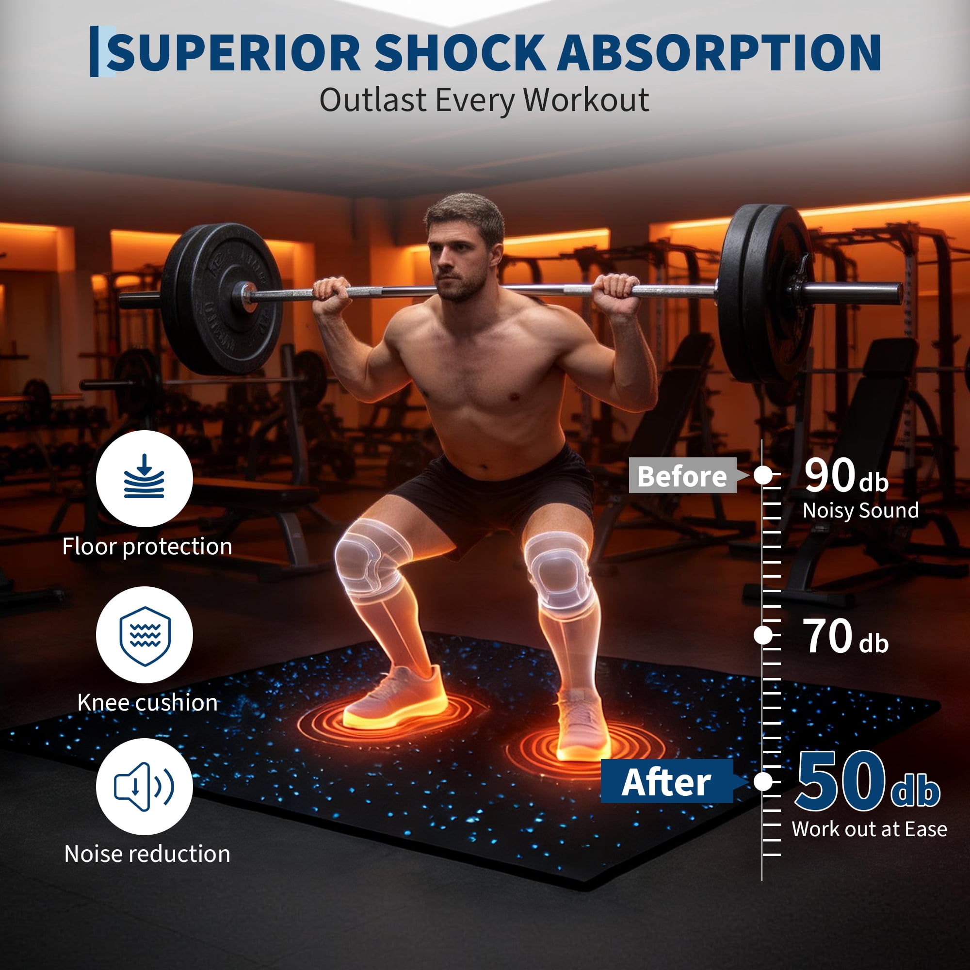 Garvee 12 Pcs 48 Sq ft Exercise Equipment Mats 0.56'' Thick,Interlocking Rubber Gym Flooring Mats,High-Density EVA Foam, Waterproof Non-Slip Exercise Mats for Home Gym & Workout Room, Black/Blue