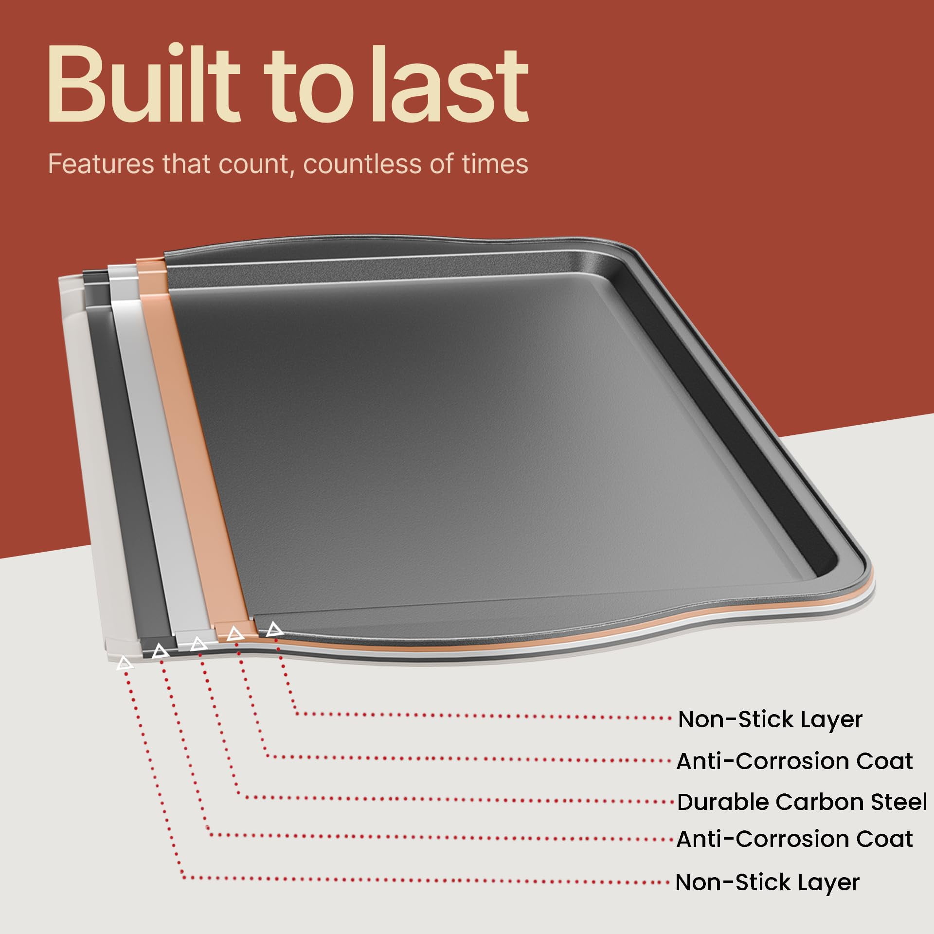 Bakken- Swiss Kitchen Baking Pan Set - Nonstick Coating, Commercial Grade Carbon Steel, Baking Kitchen Essentials, Oven Safe Tray (up to 450° F), Set of 3, Gray